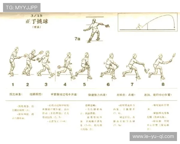 双打羽毛球战术解析:提升配合与攻击力的关键策略