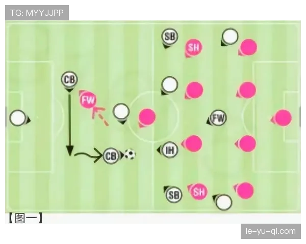 恩里克控球体系重塑球队战术风格 引领足球战术新潮流