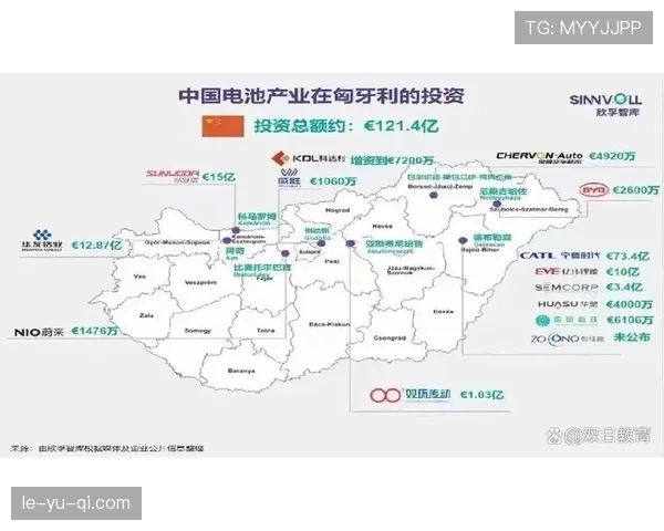 匈牙利发布2026复兴计划：加速经济与文化转型引领国家新发展