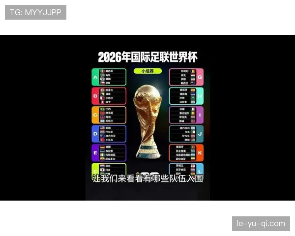 2026世界杯为什么设置资格比较 2026世界杯为什么设置资格比较