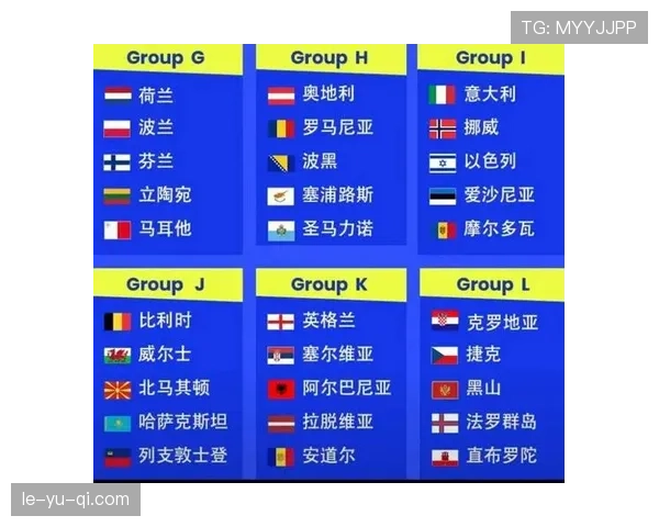 2026世界杯完整赛制规则常见问题汇总
