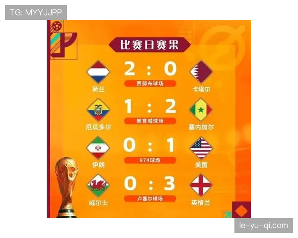 世界杯H组小组赛总结:两队晋级两队出局 世界杯H组小组赛总结:两队晋级两队出局