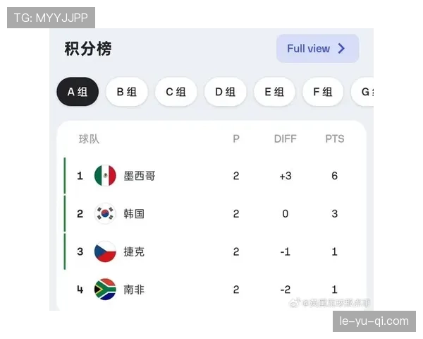 墨西哥队世界杯32强赛程回顾：主场比赛安排整理